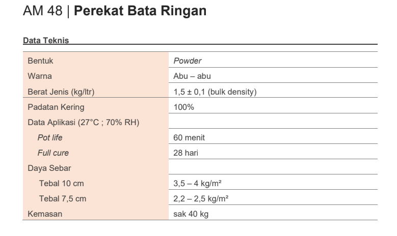 AM 48 Perekat Bata Ringan 40 kg | Grosir