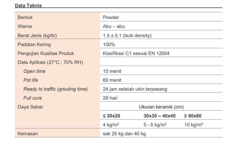 AM 42 Semen Perekat Granit | Data Teknis