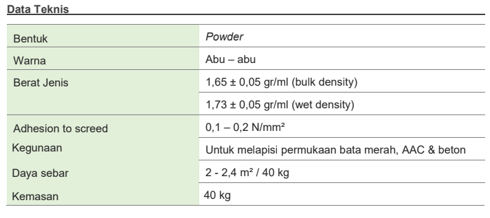 Am 80 Plaster 40 kg Data Teknis