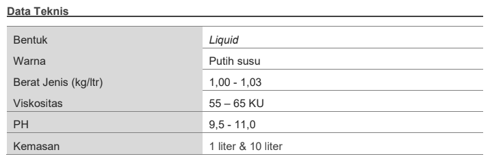 Data teknis AM 70